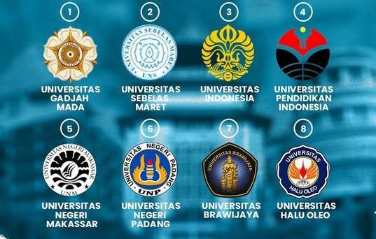 Ini Dia PTN dengan Jurusan Terbanyak di Indonesia, Cocok Buatmu yang Masih Galau Pilih Prodi!