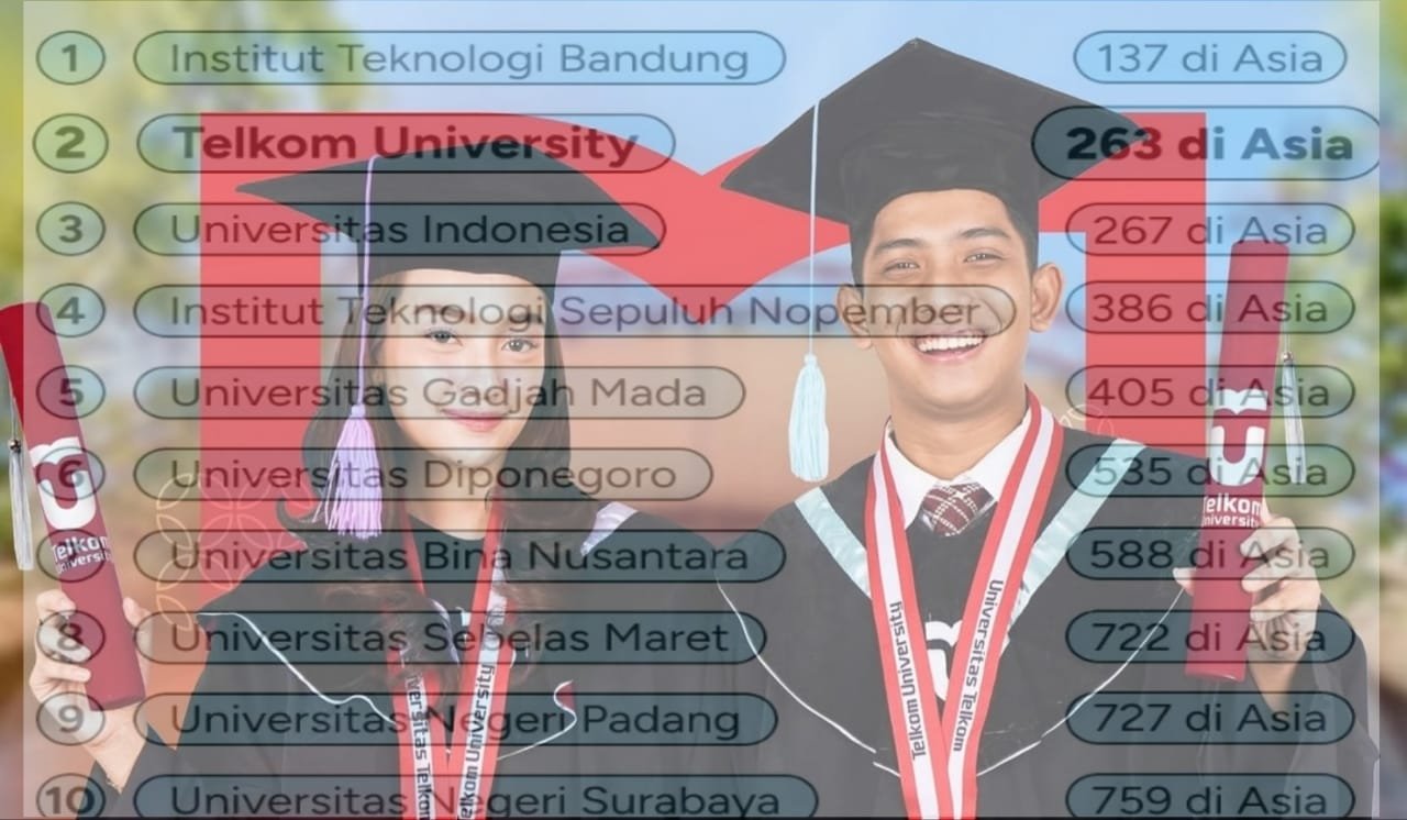 10 Kampus Terbaik di Indonesia Kategori Bidang Telekomunikasi Versi Edurank 2025